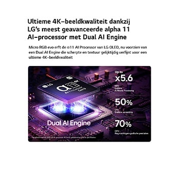 De alpha 11 AI Processor 4K Gen3 van LG Micro RGB evo AI MRGB95 gloeit paars op een printplaat, wat de Dual AI Engine benadrukt en NPU tot x5,6 sneller levert, CPU 50% sneller en GPU 70% sterkere prestaties.